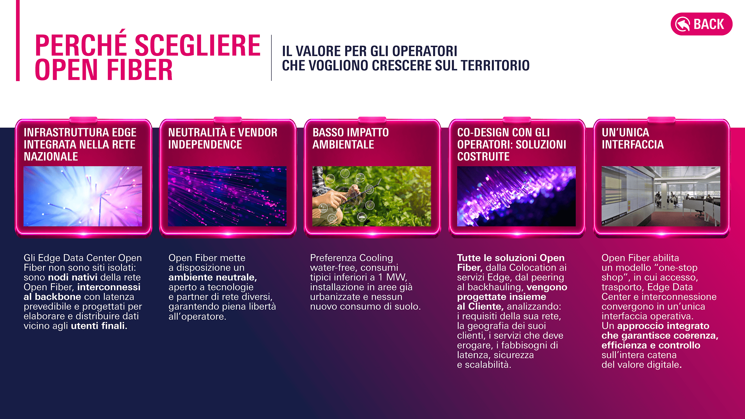 Pagina 15